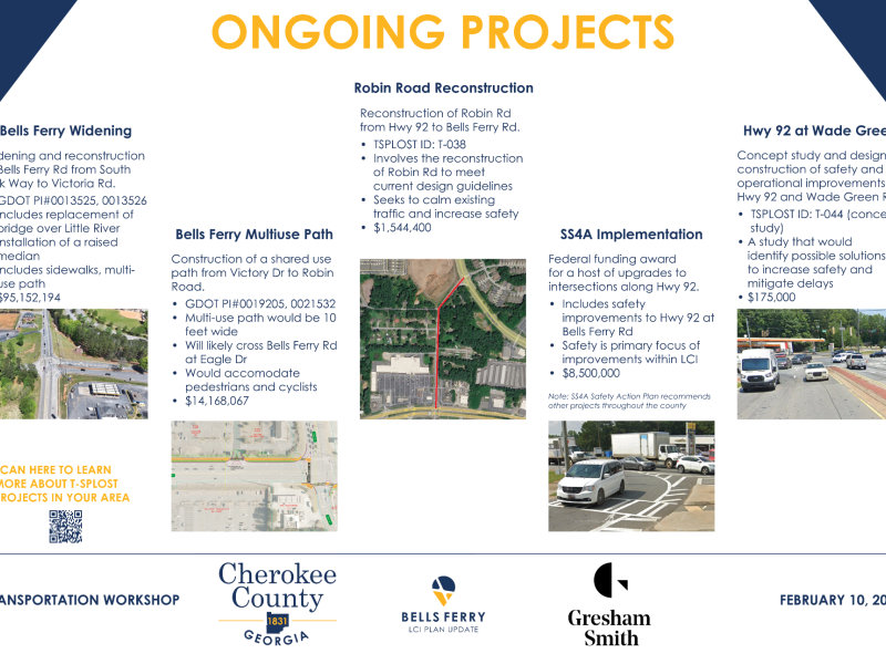 Ongoing Projects in the Study Area